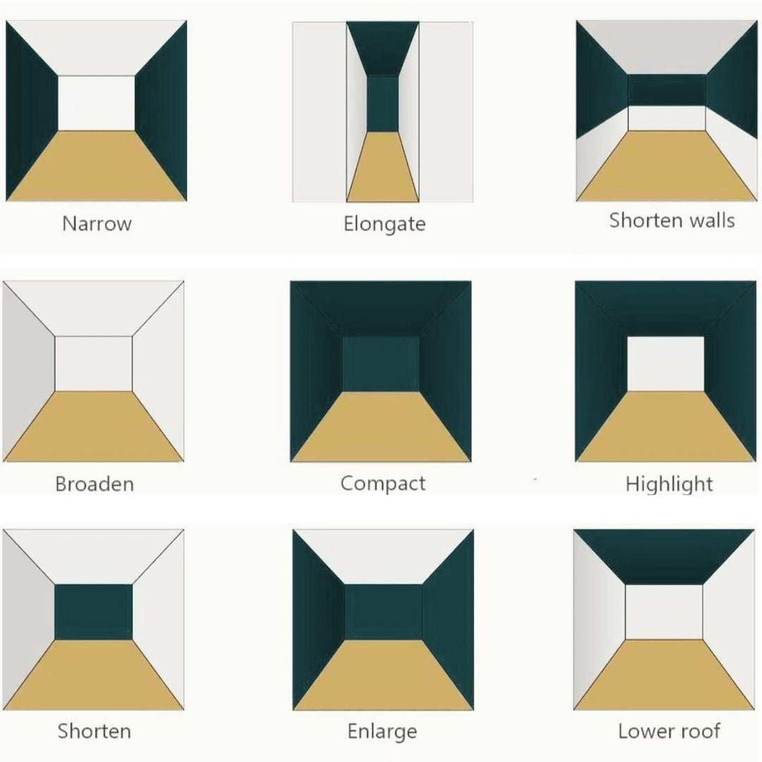 Drywall Repair Portland-Cascade Painting and Restoration